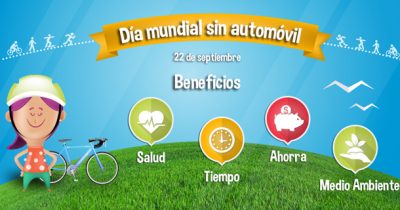 Dia Sin Carro